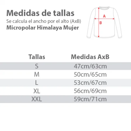 Micropolar Himalaya