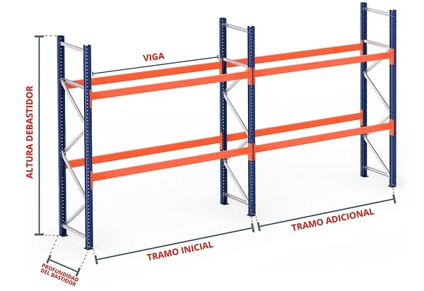 Rack Pesado Mod. RK 20